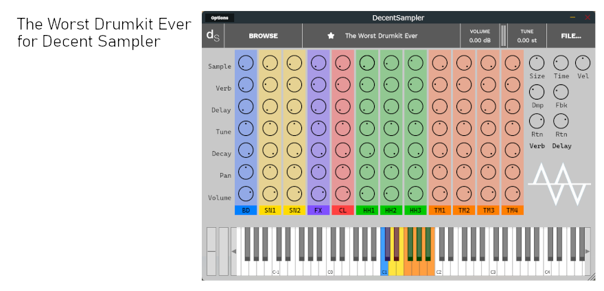 The Worst Drumkit Ever for Decent Sampler